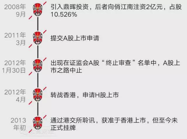 _诈骗转移资产_诈骗债务转移的成立条件
