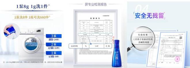 _京东人员卖蓝月亮_蓝月亮的逆流:为什么加码京东?